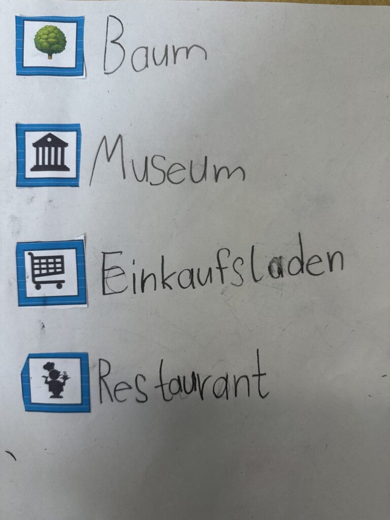 selbstgezeichnete Legende